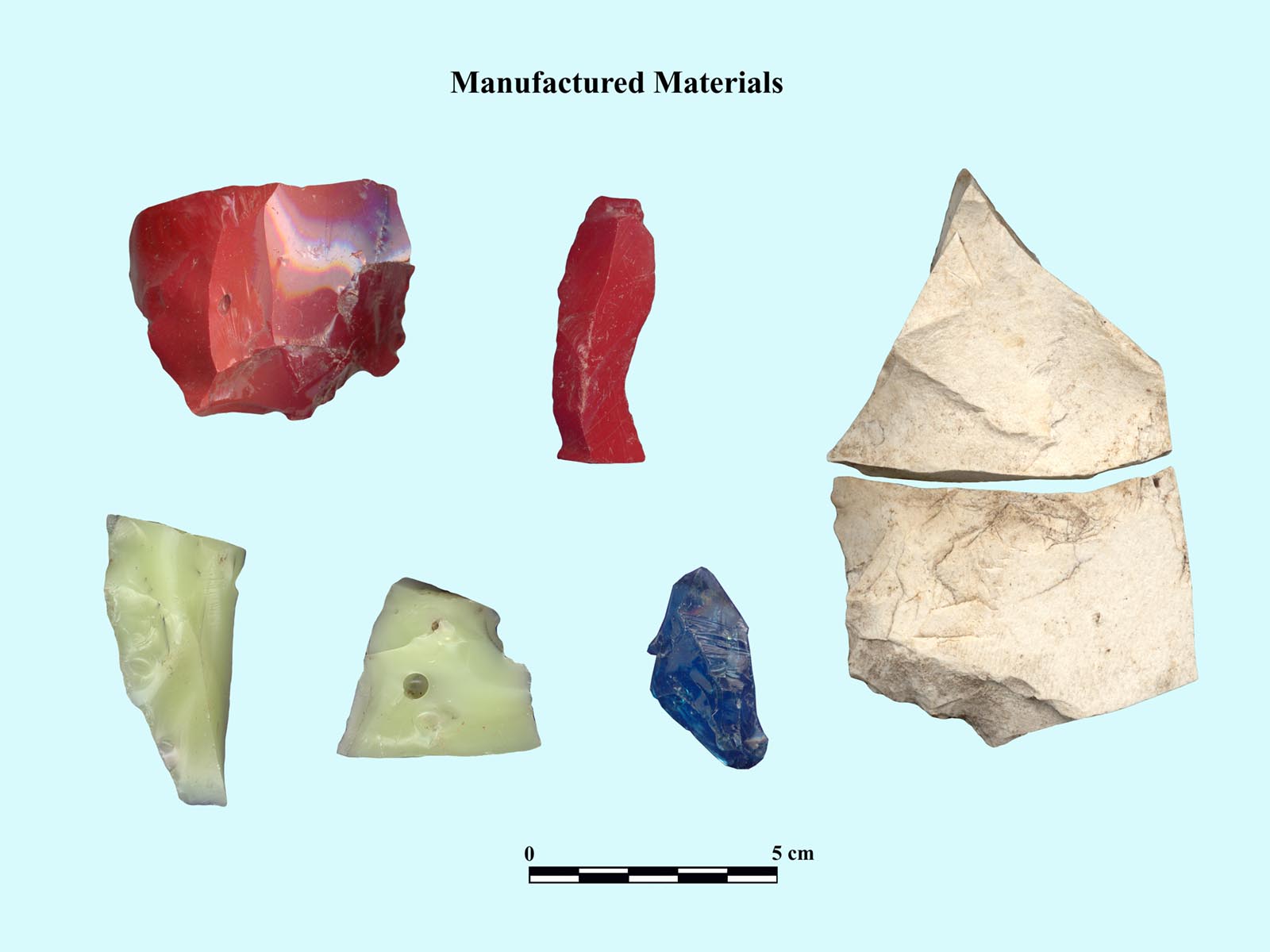 Caught-Knapping-4)-Maufactured-materials